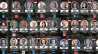 Apar nume noi pe ultima variantă de Guvern vehiculată la bursa zvonurilor partidelor politice
