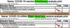 Cat de intemeiata este panica "vaccinului AstraZeneca". Cazurile de coagulare a sangelui mai numeroase la Pfizer