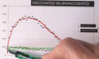 Cu cât mai multe doze de vaccin anti-Covid cu atât mortalitatea e mai mare: datele de la 18 milioane de japonezi demonstreaza excesul de morti subite legate de serul mARN