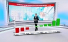 Peste 600.000 de locuri de muncă vor dispărea din România. Domeniile cele mai afectate