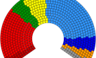 Rezultatele finale ale alegerilor din Italia: Alianţa de dreapta are majoritate absolută în Parlament!