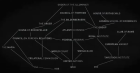 Schema lui David Icke: Cine conduce in realitate lumea in acest moment al crizelor globale