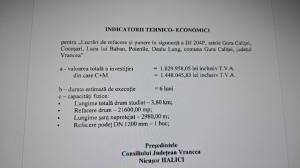 CJ Vrancea a balastat 4 drumuri comunale cu prețuri de autostradă, între 96,313 euro și 313,230 euro /km
