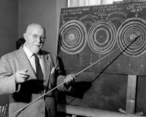 Cum s-a conectat Walter Russell la