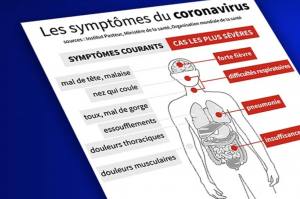 De ce sunt testele Covid o mare înșelătorie. Masurarea unor parametrii nu înseamnă boala dacă nu există simptome si semne clinice!