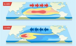 Fenomenele El Nino și La Nina fac prăpăd în România și în Europa: vreme extremă nu s-a mai văzut
