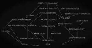 Schema lui David Icke: Cine conduce in realitate lumea in acest moment al crizelor globale