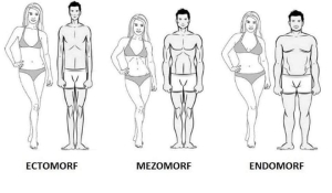 Totul despre metabolism: cum functioneaza si cum il poti optimiza?