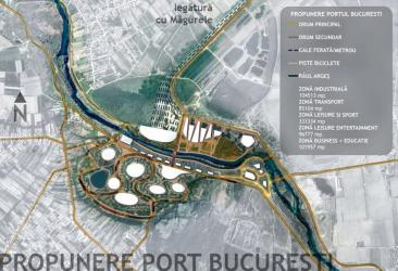 Dan Cristian Popescu: Bucureștiul care se leagă de Europa - reluarea Canalului Dunăre-București
