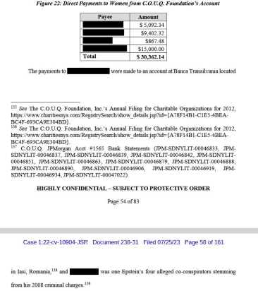 Dosarul Epstein: Plățile pentru femei erau făcute de pe un cont din Iași, România. Peste 30.000 de dolari au fost virați

