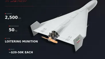 Iranienii au scos din joc printr-o metodă banală temutele sisteme Patriot: acum inclusiv americanii le-au copiat stilul

