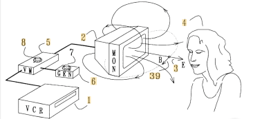 Patentul US6506148B2: Manipularea sistemului nervos prin câmpuri electromagnetice de la monitoarele de computer