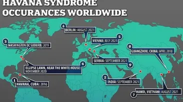 Pentagonul anunță că a pus mâna pe arma care ar fi provocat Sindromul Havana
