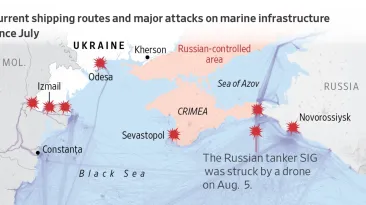 Vladimir Putin vrea sa refacă Rusia Kieveană. Revendică Odesa și teritoriile până la Nipru