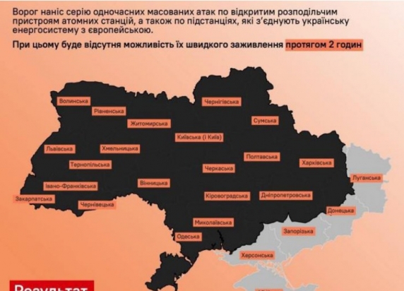 Previziune sumbră: Ucraina va fi în întuneric total în câteva săptămâni!