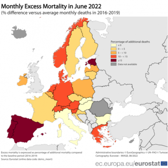 Record de decese non-Covid in toata Europa, dar mai ales in tarile "cele mai vaccinate". Cazurile sunt mușamalizate de guvernele UE!