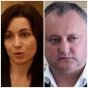 Alegeri Moldova: Igor Dodon - 52,4%, Maia Sandu - 47,6%.