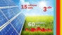 Câtă energie solară ar fi nevoie pentru a fierbe şi vopsi toate ouăle pe care românii le consumă de Paşti