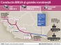Gazoductul Bulgaria, România, Ungaria şi Austria, tulbură apele Guvernului Grindeanu