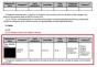 Ministrul Dragoș Pîslaru are casă la Bruxells dar a decontat zeci de mii de euro din bani publici cu cazarea