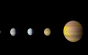 NASA a descoperit un întreg sistem solar cu opt planete