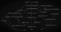 Schema lui David Icke: Cine conduce in realitate lumea in acest moment al crizelor globale