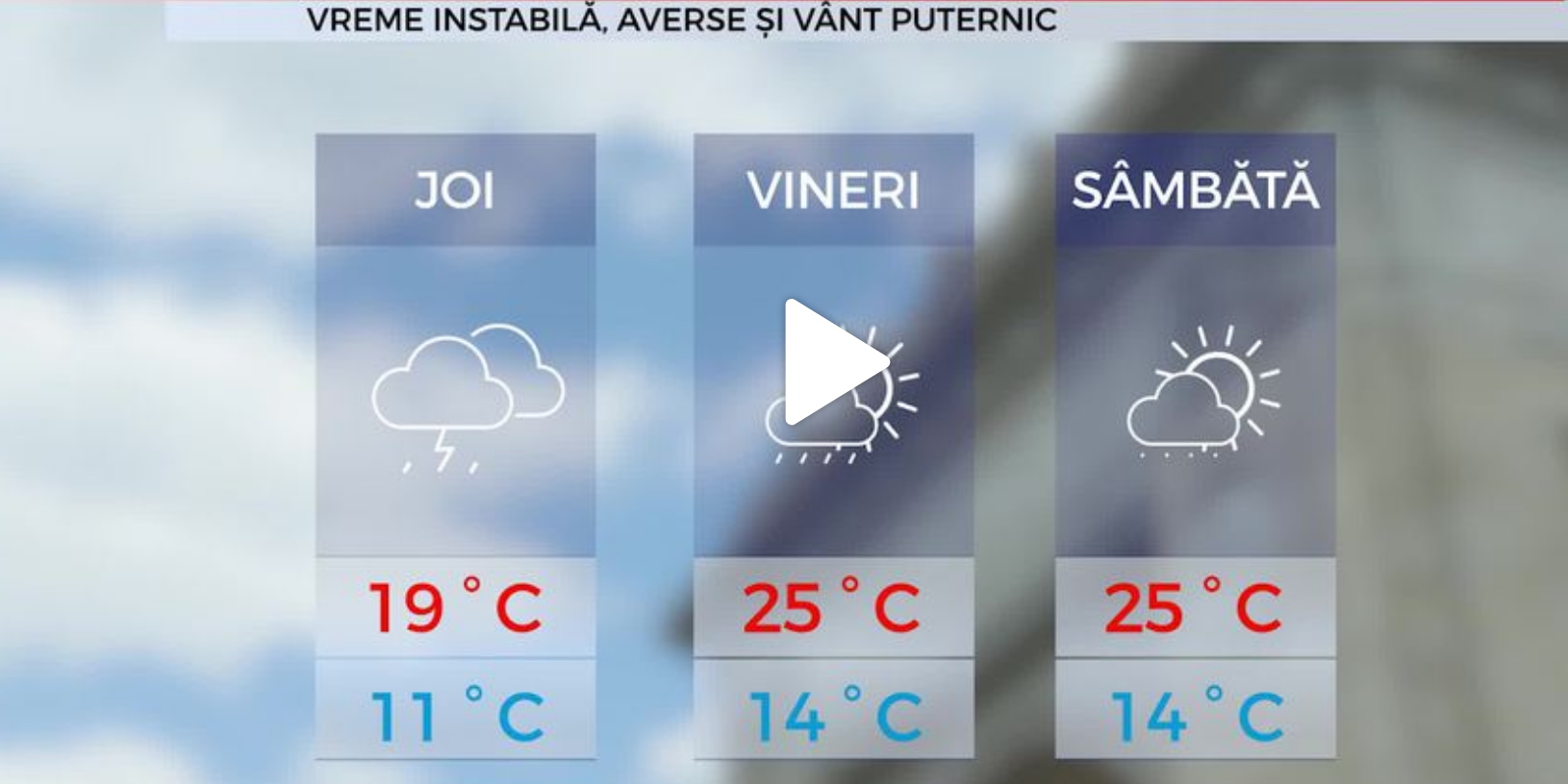 ALERTĂ METEO. Vremea se menţine instabilă. Averse şi descărcări electrice