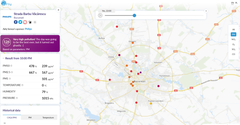 Alerta in București: Rețeaua independentă de măsurare a calității aerului a înregistrat sâmbătă noapte depășiri de 700% pentru poluarea cu praf