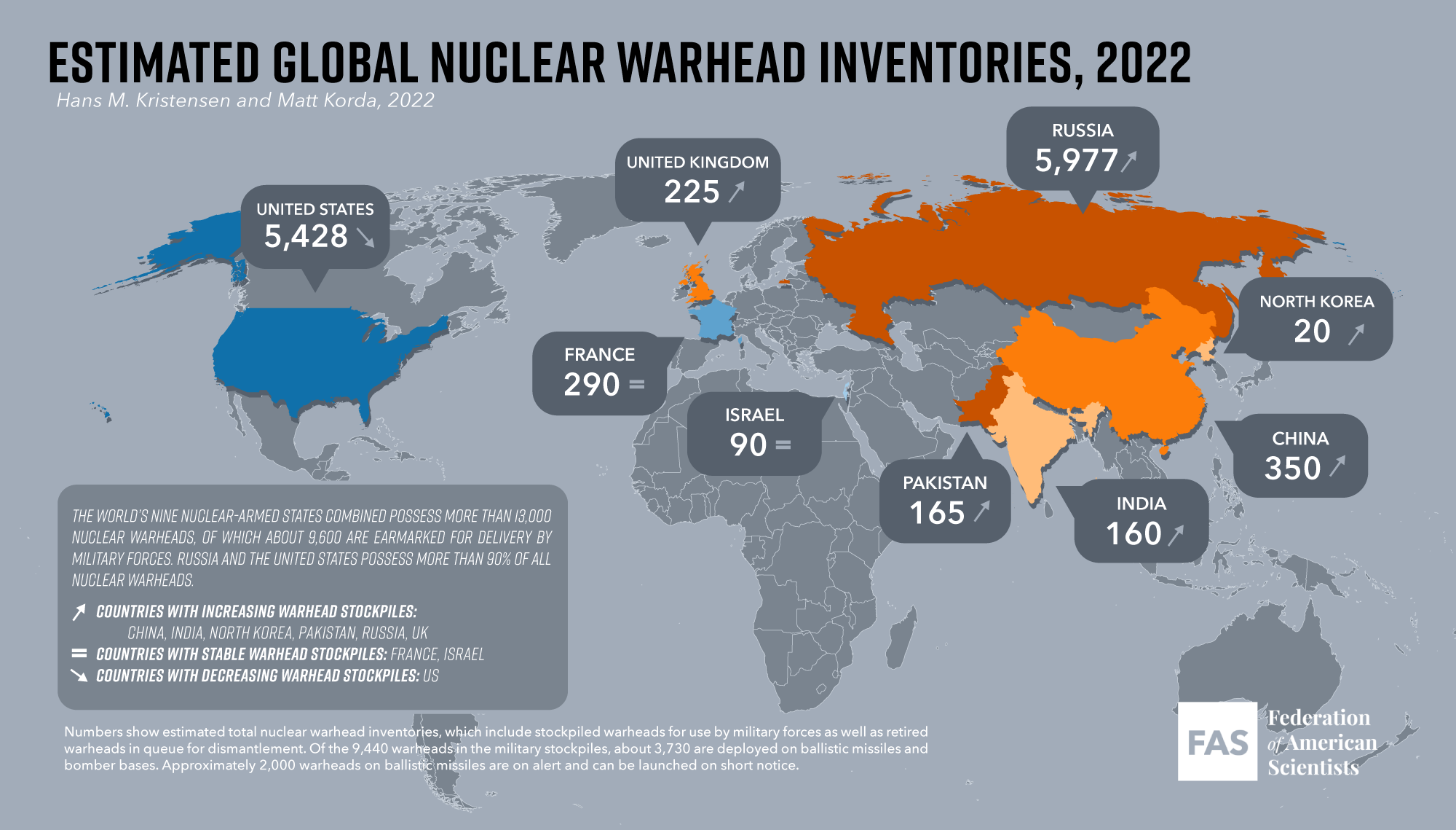 Analiză The Duran: Rachetele nucleare ale SUA există pentru a cuceri Rusia. Nu pentru a preveni un război nuclear cu Rusia!

