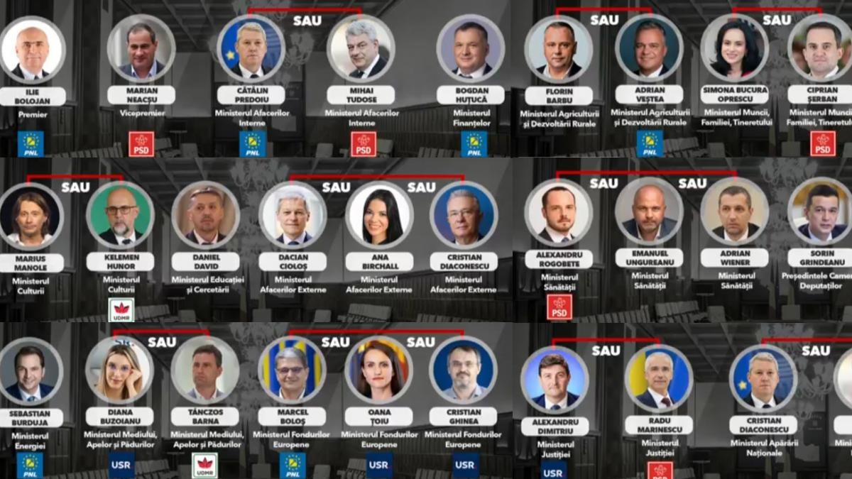 Apar nume noi pe ultima variantă de Guvern vehiculată la bursa zvonurilor partidelor politice