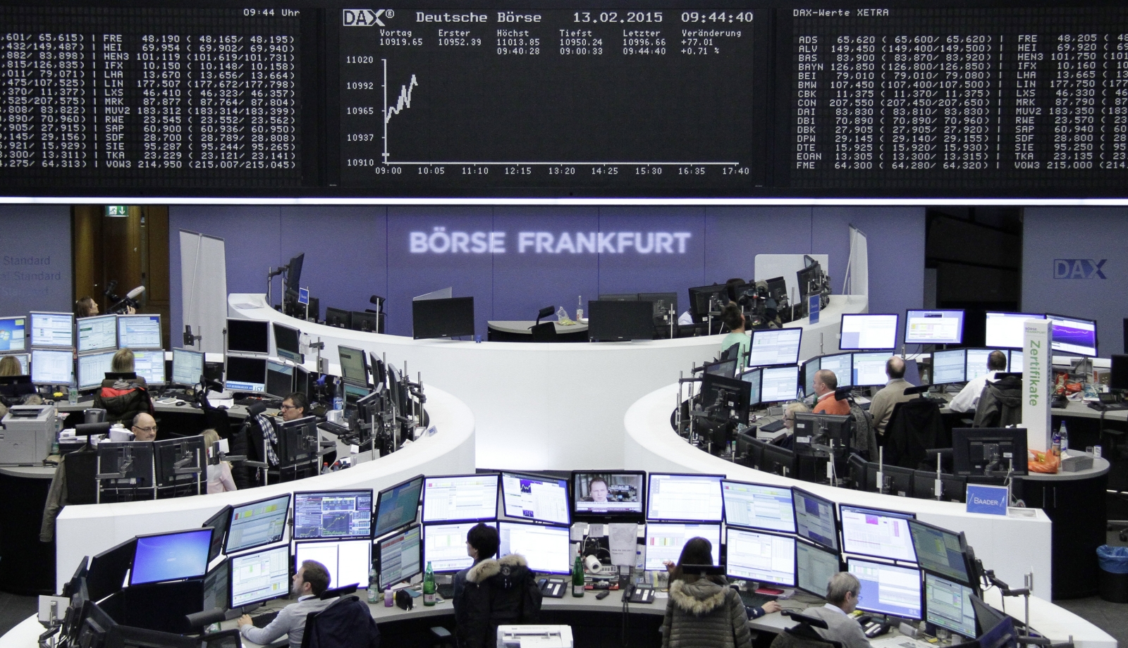 Bursele europene, în picaj după dezastrul de la New York Stock Exchange