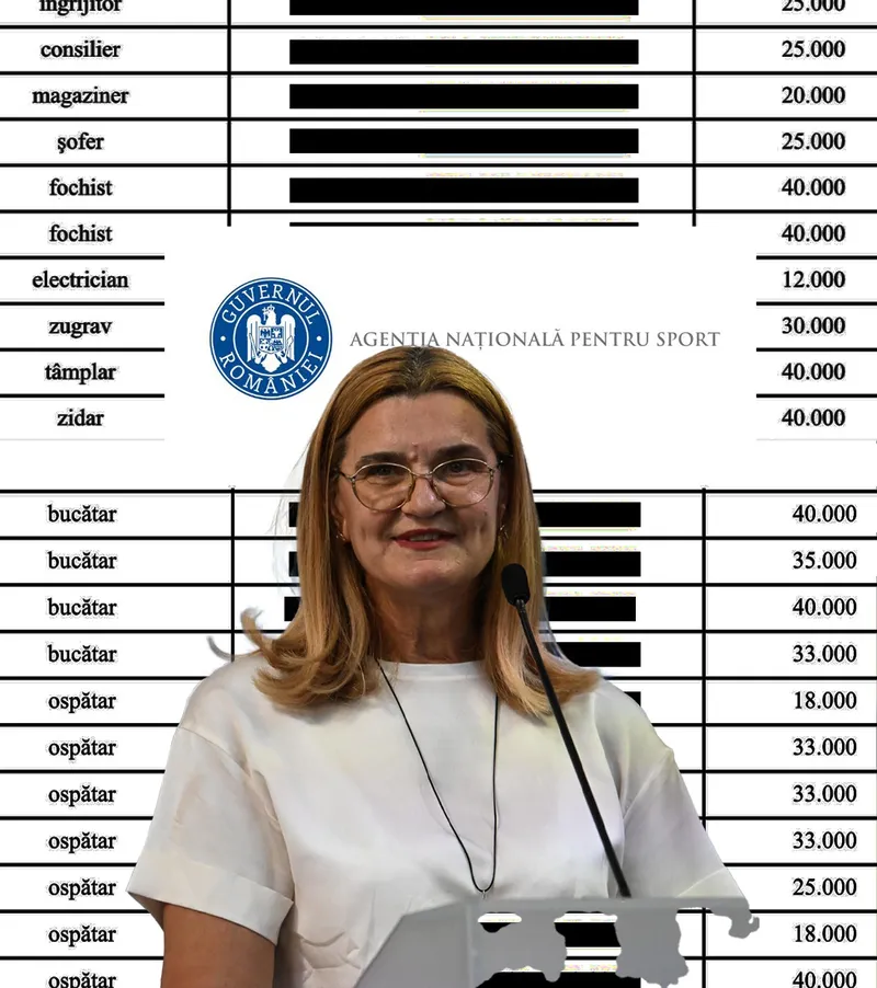 Cele 484 de persoane premiate de Lipă: Un ospătar a primit mai mulți bani decât un medic, iar peste toți sunt influencerii precum Roxana Ciuhulescu