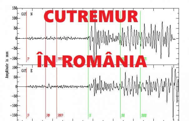 Cutremur în România, după 5 zile lipsite de activitate seismică. Ce magnitudine a avut seismul?