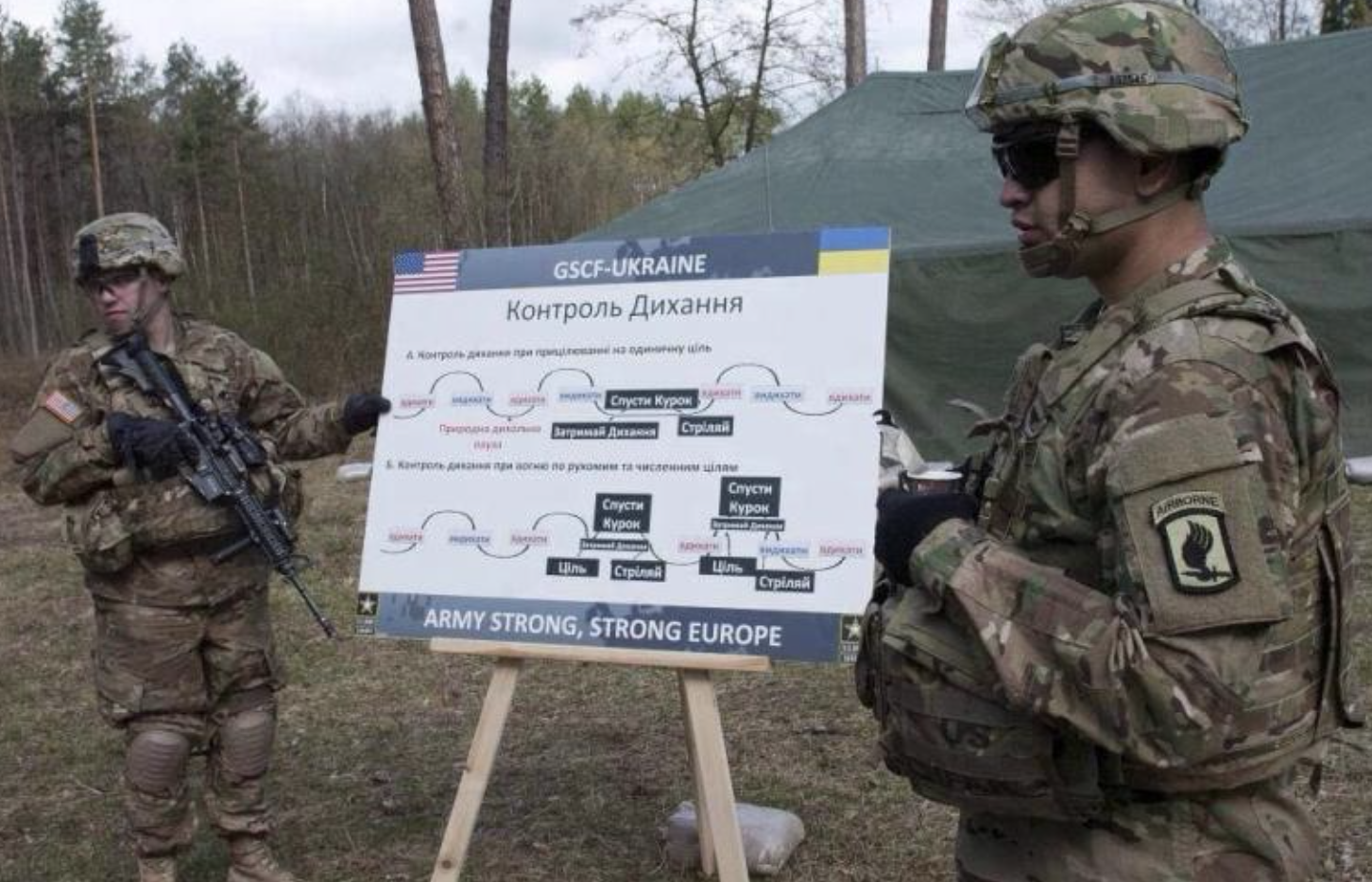 Destabilizarea Ucrainei: