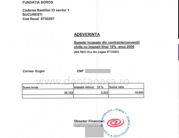 Document senzational: Candidat USR, finanțat de Soros