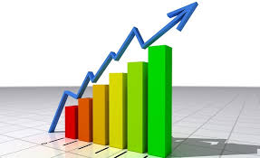 Economia României a crescut cu 5,8% în primele 6 luni ale anului