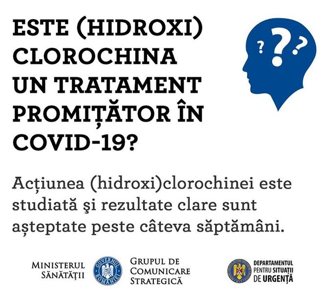 Este clorochina un tratament promițător împotriva coronavirusului, așa cum a anunțat Donald Trump? Răspunsul Ministerului Sănătății