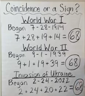 Numerologia ne demonstrează ca a inceput deja Al Treilea Razboi Mondial. Tot cifrele ne arata cum se va incheia conflagratia