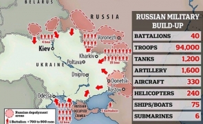 Rusia a înconjurat estul Ucrainei cu 90.000 de soldați si vrea sa rupă tara-n doua!