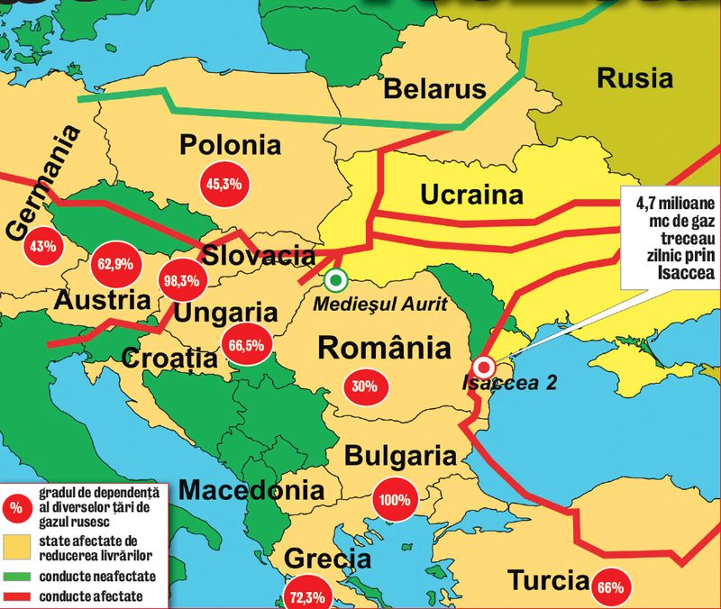 Rusia isi foloseste monopolul energetic ca sa puna conditii, sa manipuleze si sa obtina avantaje de la guverne europene!