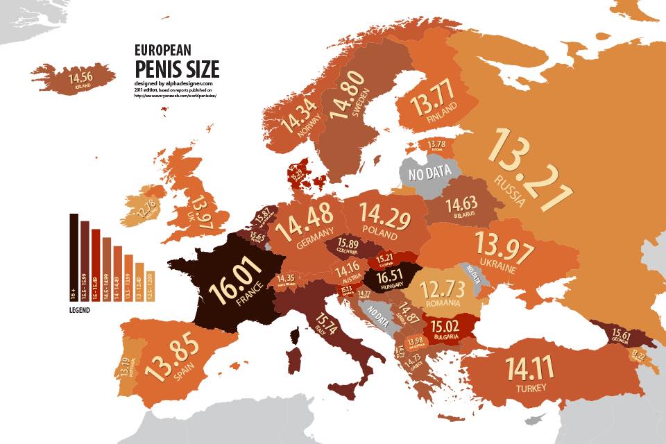 Sa fie de la situatia politică, sau de la frigul din locuinte? Românii au, in medie, cel mai mic penis din Europa