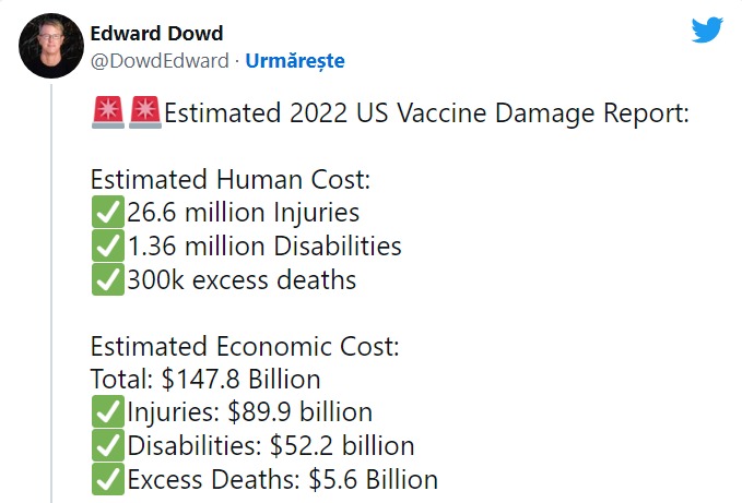 Un studiu american susține că peste 26 de milioane de oameni au suferit din cauza inoculării cu vaccinul anti-Covid și peste 300.000 au murit